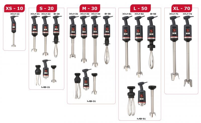 SAMMIC - Commercial Hand Blenders & Mixers - Image 3