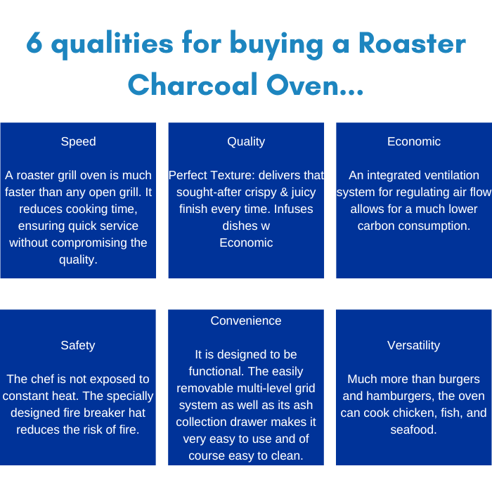 6 Qualities for buying a roaster charcoal oven